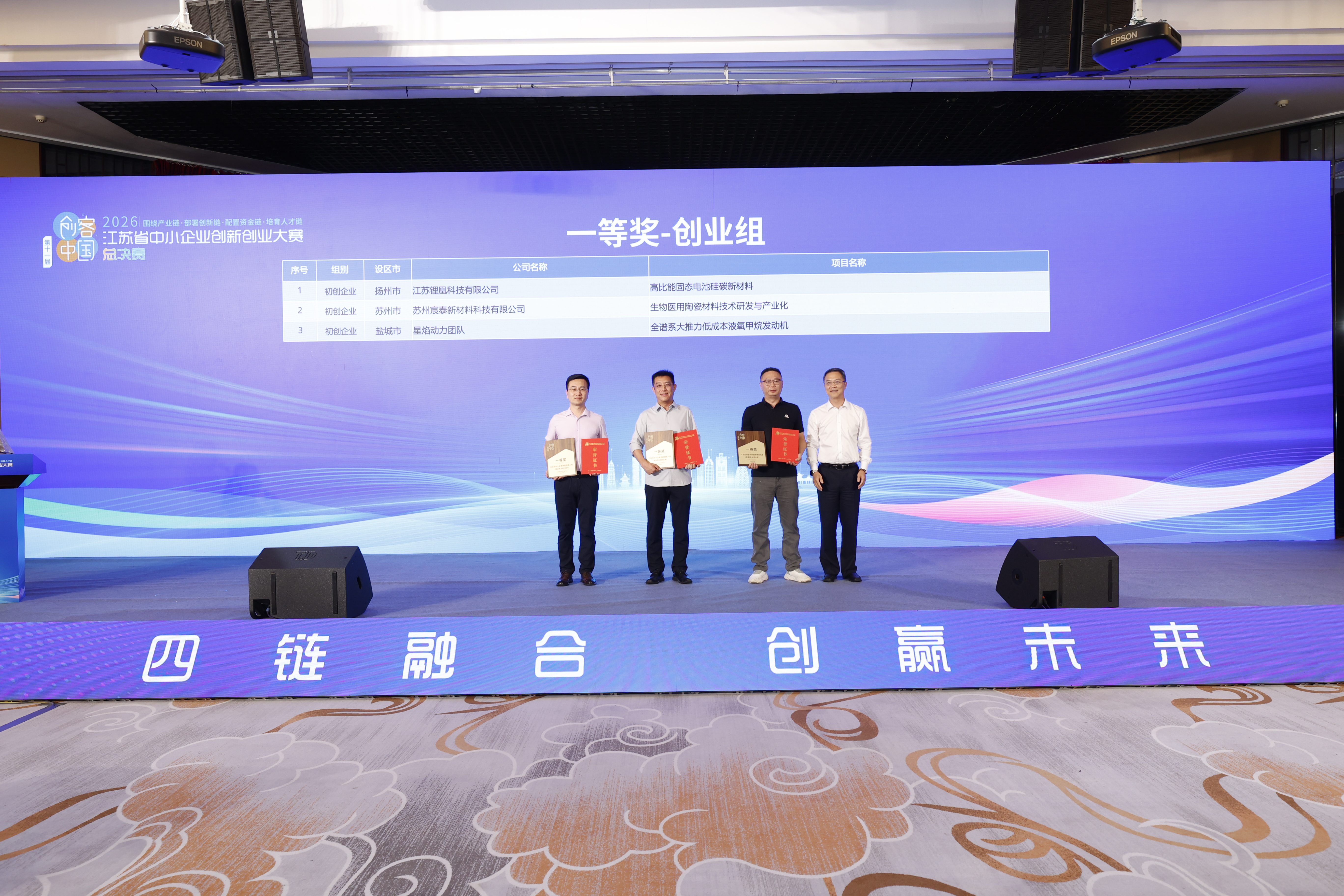 第十一届“创客中国”江苏省中小企业创新创业大赛总决赛在南京举行 盐城5个项目全部获奖 获奖成果再创新高